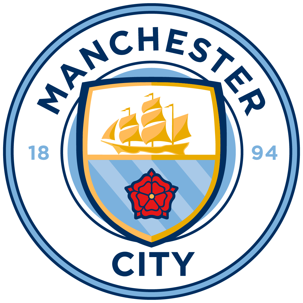 Manchester City FC